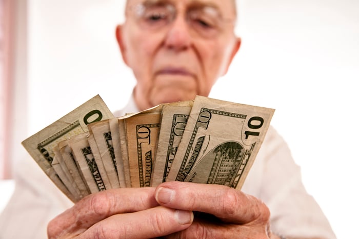 Social Security Retirement Benefits: Average by Age