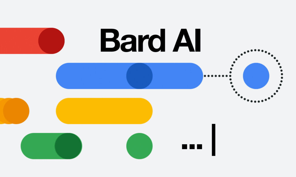 Google's Safe and Bold Product Roadmap Revision with Generative AI